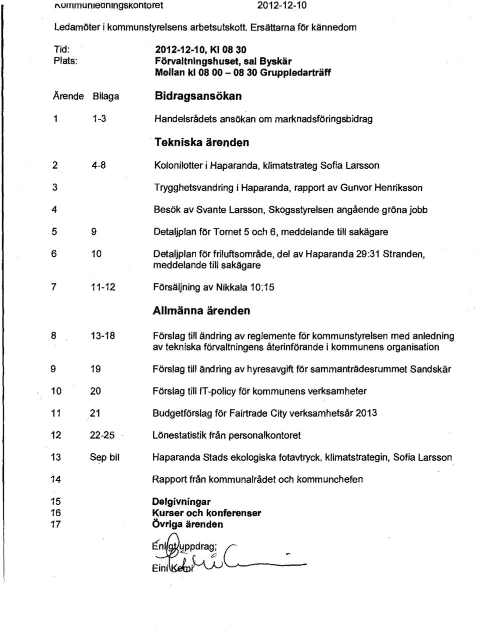 marknadsföringsbidrag Tekniska ärenden 2 4-8 3 4 5 9 6 10 7 11-12 Kolonilotter i Haparanda, klimatstrateg Sofia Larsson Trygghetsvandring ihaparanda, rapport av Gunvor Henriksson Besök av Svante