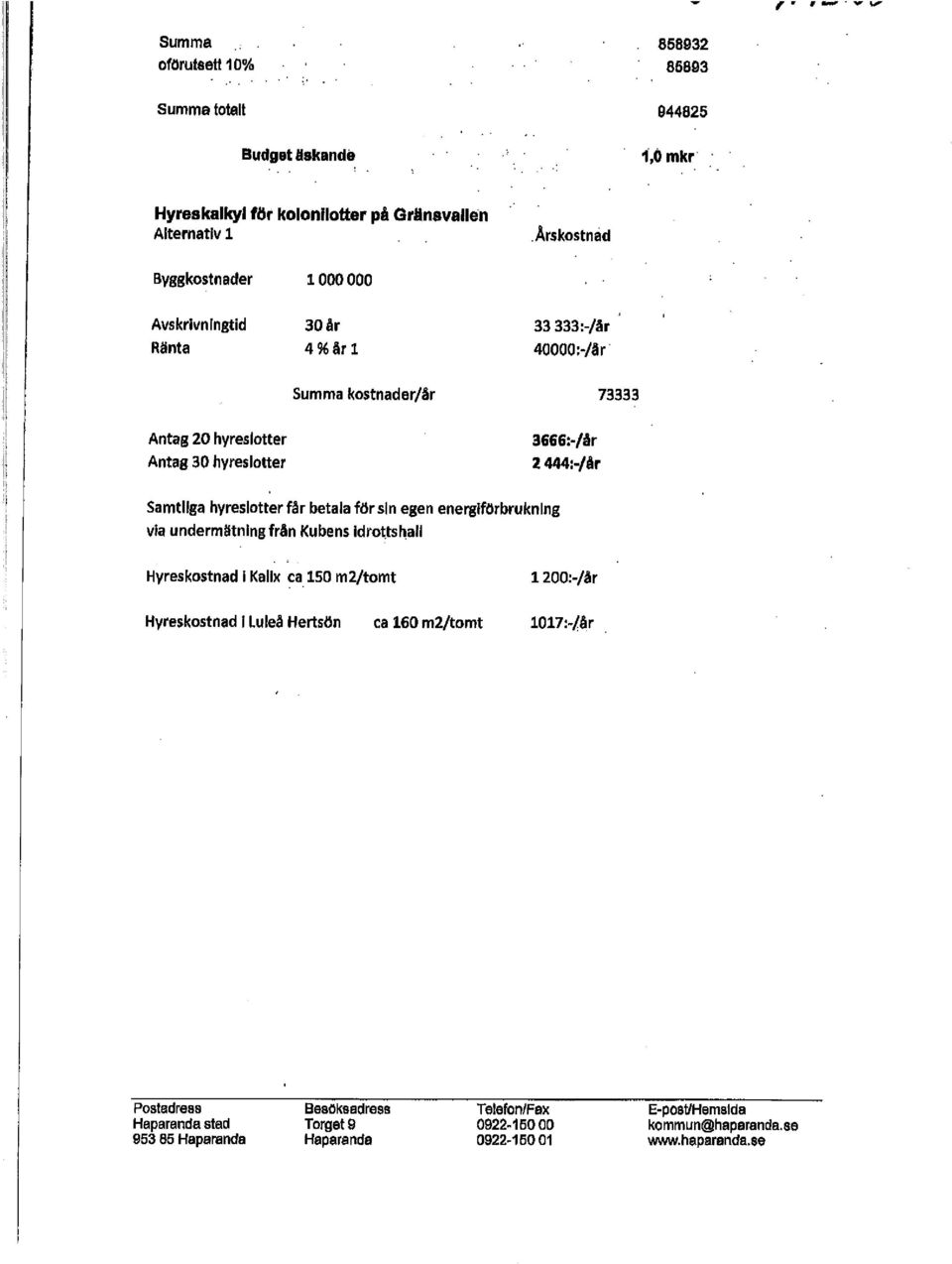 betala försln egen energiförbrukning via undermätning från Kuhens idrottshall Hyreskostnad i Kalix ca 150 m2/tomt 1200:-/år Hyreskostnad 1 Luleå Hertsön ca 160 m2/tomt