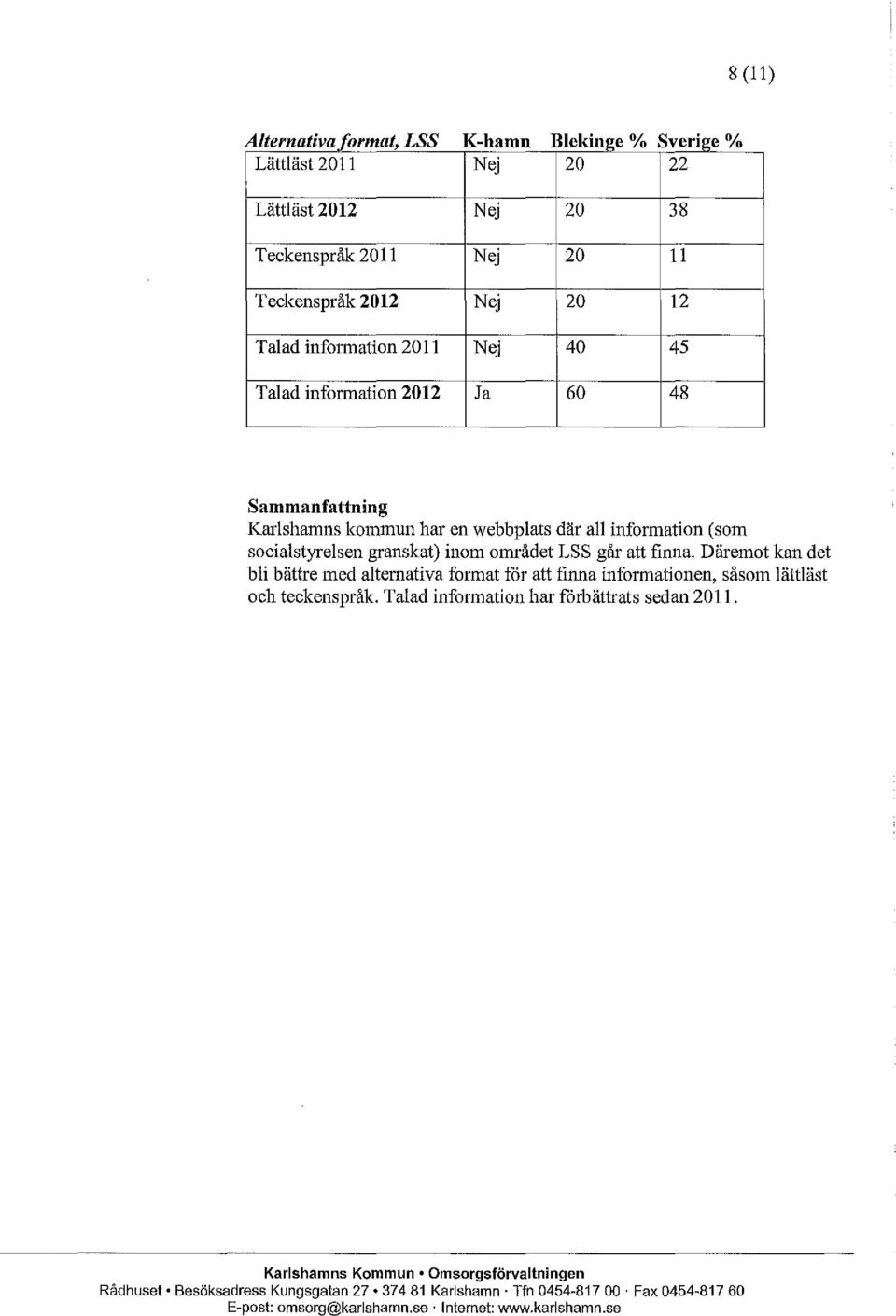 området LSS går att finna. Däremot kan det bli bättre med alternativa format får att finna informationen, såsom lättläst och teckenspråk.