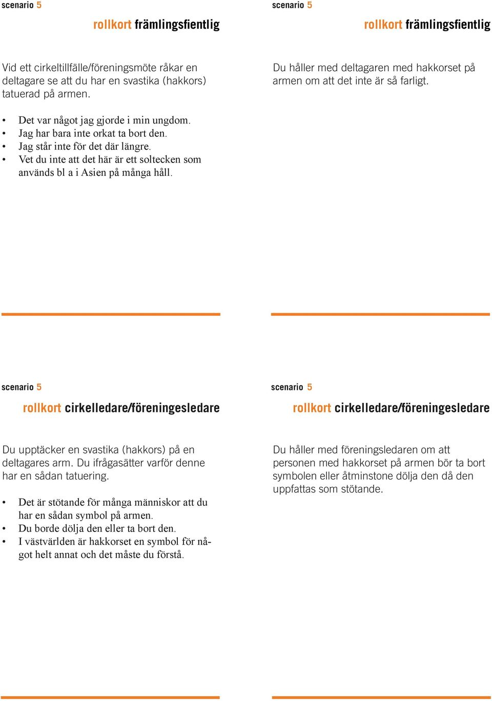 Vet du inte att det här är ett soltecken som används bl a i Asien på många håll. scenario 5 scenario 5 Du upptäcker en svastika (hakkors) på en deltagares arm.