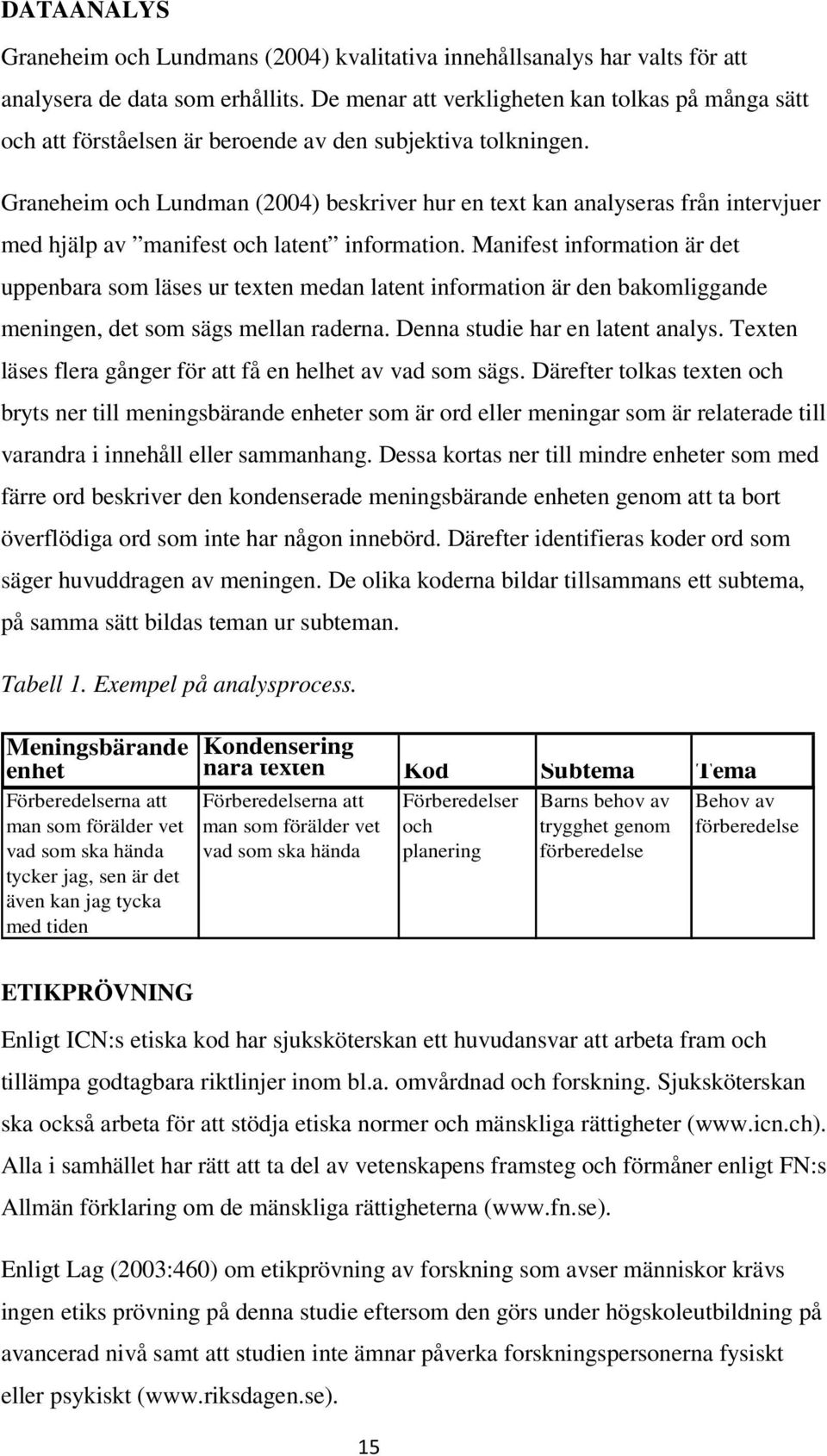 Graneheim och Lundman (2004) beskriver hur en text kan analyseras från intervjuer med hjälp av manifest och latent information.