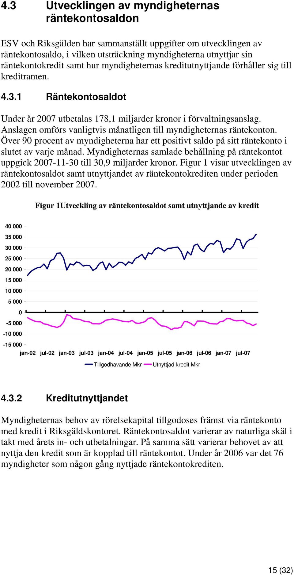 Anslagen omförs vanligtvis månatligen till myndigheternas räntekonton. Över 90 procent av myndigheterna har ett positivt saldo på sitt räntekonto i slutet av varje månad.