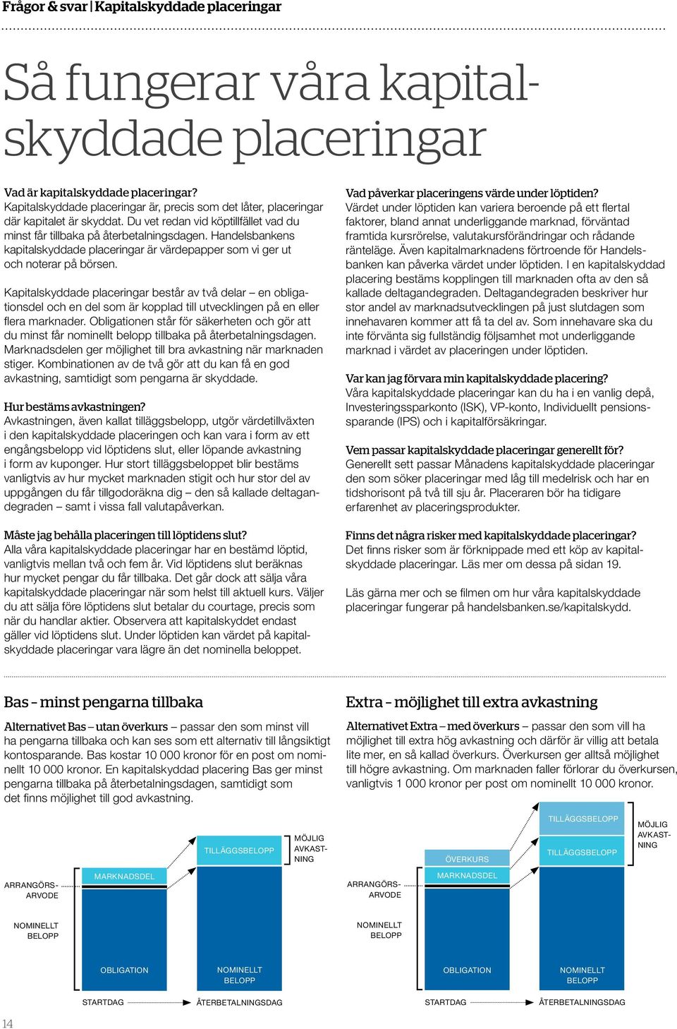 Handelsbankens kapitalskyddade placeringar är värdepapper som vi ger ut och noterar på börsen.