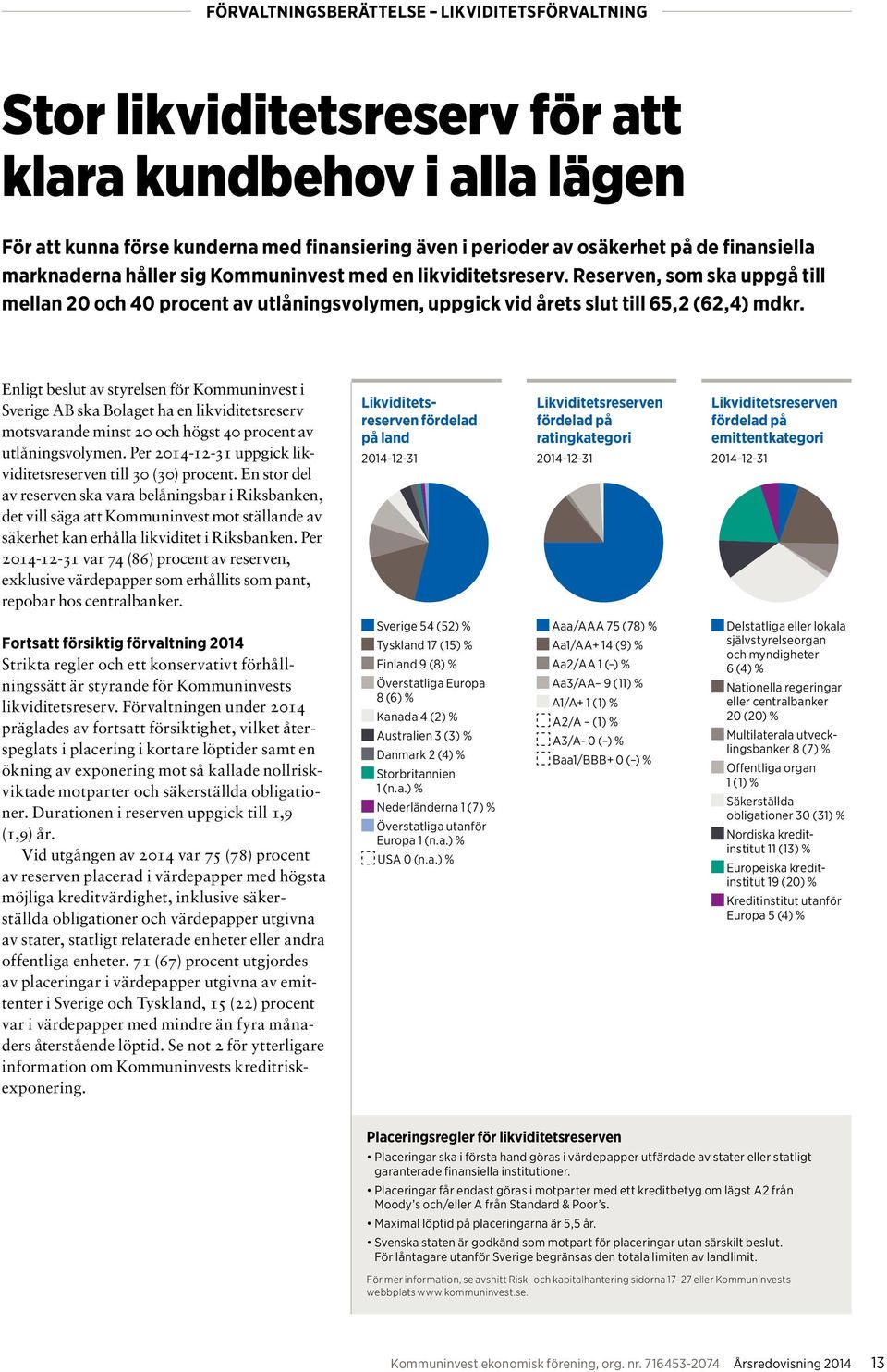 Enligt beslut av styrelsen för Kommuninvest i Sverige AB ska Bolaget ha en likviditetsreserv mot svarande minst 20 och högst 40 procent av utlånings volymen.