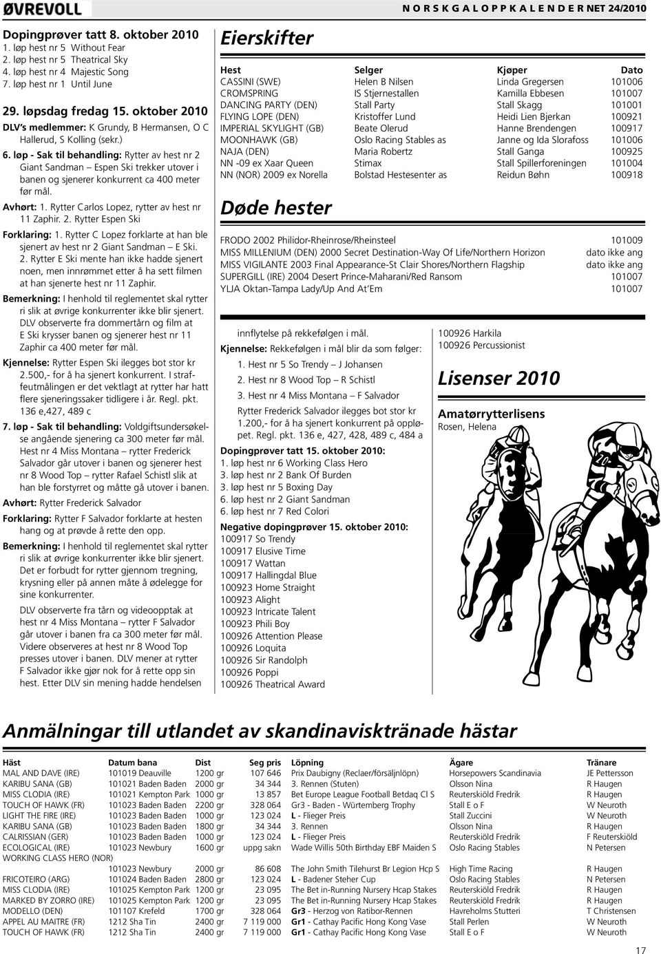 løp - Sak til behandling: Rytter av hest nr 2 Giant Sandman Espen Ski trekker utover i banen og sjenerer konkurrent ca 400 meter før mål. Avhørt: 1. Rytter Carlos Lopez, rytter av hest nr 11 Zaphir.