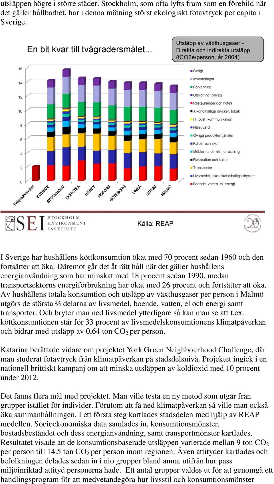 Däremot går det åt rätt håll när det gäller hushållens energianvändning som har minskat med 18 procent sedan 1990, medan transportsektorns energiförbrukning har ökat med 26 procent och fortsätter att