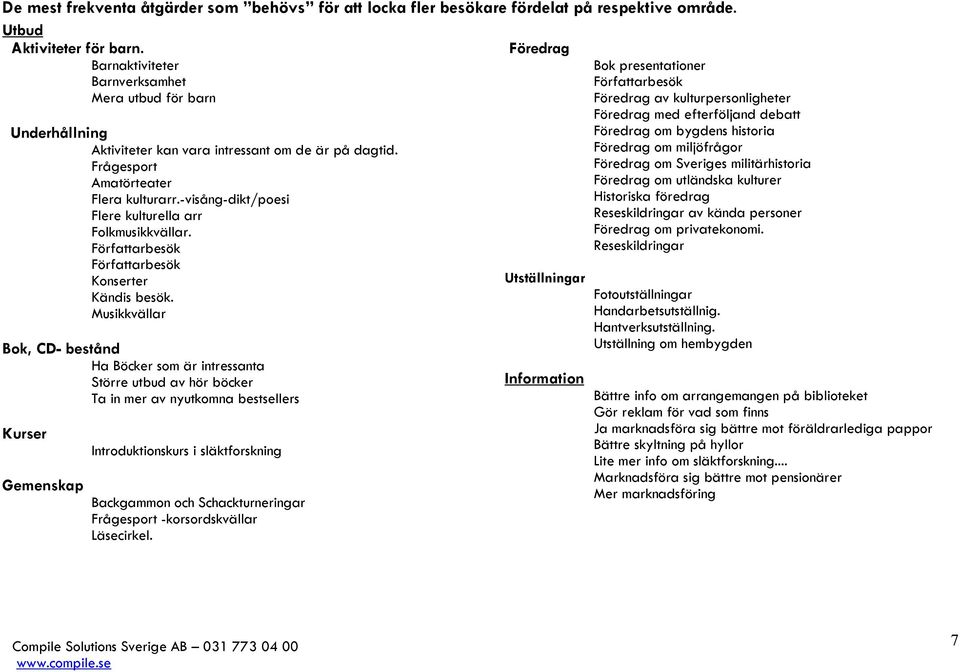 -visång-dikt/poesi Flere kulturella arr Folkmusikkvällar. Författarbesök Författarbesök Konserter Kändis besök.