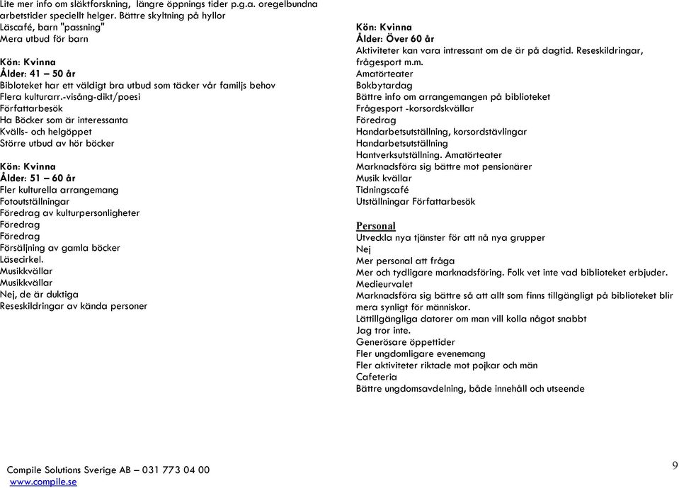 -visång-dikt/poesi Författarbesök Ha Böcker som är interessanta Kvälls- och helgöppet Större utbud av hör böcker Kön: Kvinna Ålder: 51 60 år Fler kulturella arrangemang Fotoutställningar Föredrag av