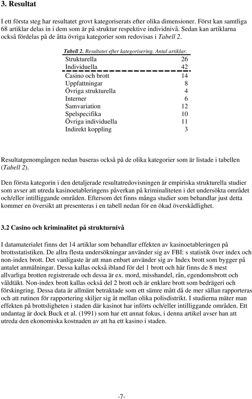 Strukturella 26 Individuella 42 Casino och brott 14 Uppfattningar 8 Övriga strukturella 4 Interner 6 Samvariation 12 Spelspecifika 10 Övriga individuella 11 Indirekt koppling 3 Resultatgenomgången