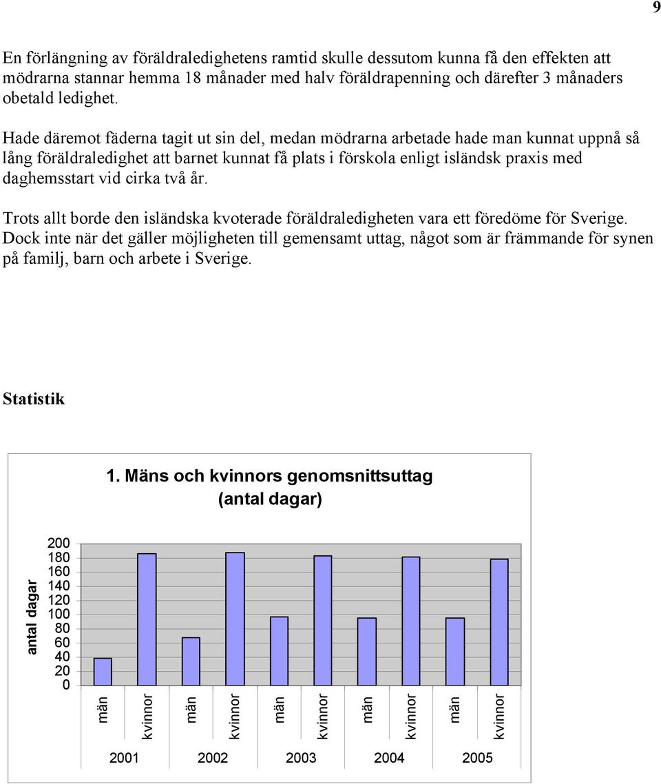 Hade däremot fäderna tagit ut sin del, medan mödrarna arbetade hade man kunnat uppnå så lång föräldraledighet att barnet kunnat få plats i förskola enligt isländsk praxis med