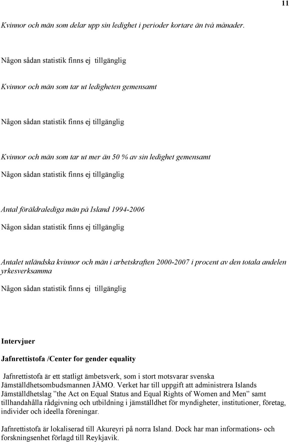 sådan statistik finns ej tillgänglig Antal föräldralediga på Island 1994-2006 Någon sådan statistik finns ej tillgänglig Antalet utländska och i arbetskraften 2000-2007 i procent av den totala