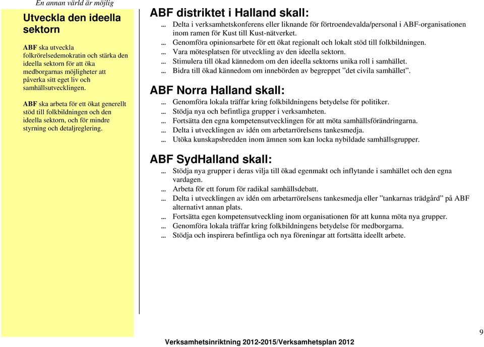 Delta i verksamhetskonferens eller liknande för förtroendevalda/personal i ABF-organisationen inom ramen för Kust till Kust-nätverket.