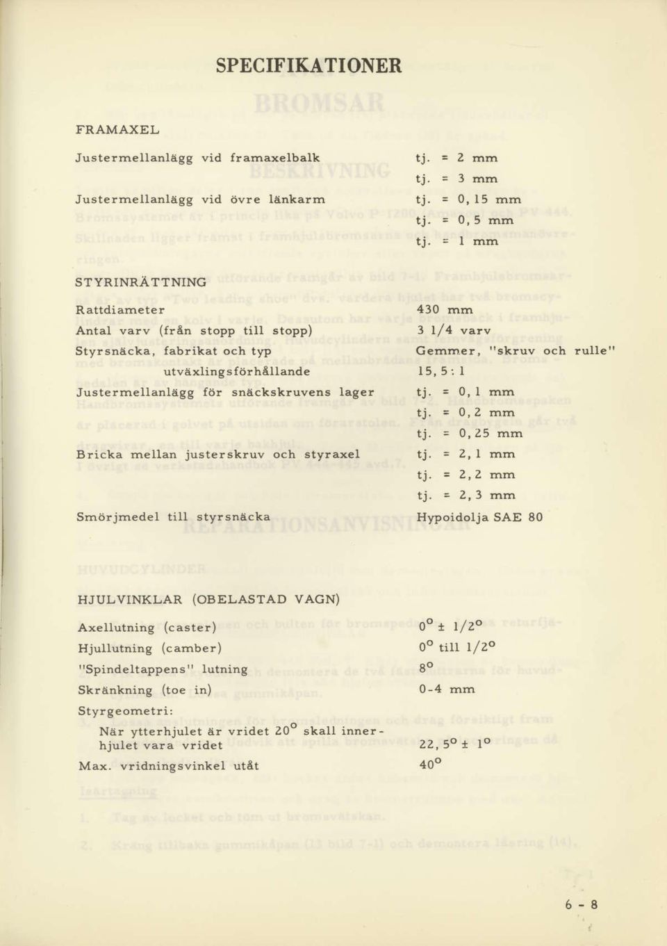 l Srn6rjrnedel till styrsnicka 430 rnm 3l/4 vatv Gernner, "skruv och rullet' 15,5:l tj. = 0, 1rnrn tj. ' 0,2 mrn tj. = 0,25 mrn tj. = 2, I rnrn tj. - 2'Z rrrm tj.