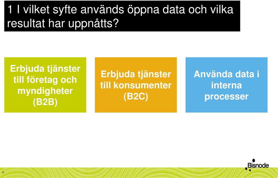 Erbjuda tjänster till företag och myndigheter