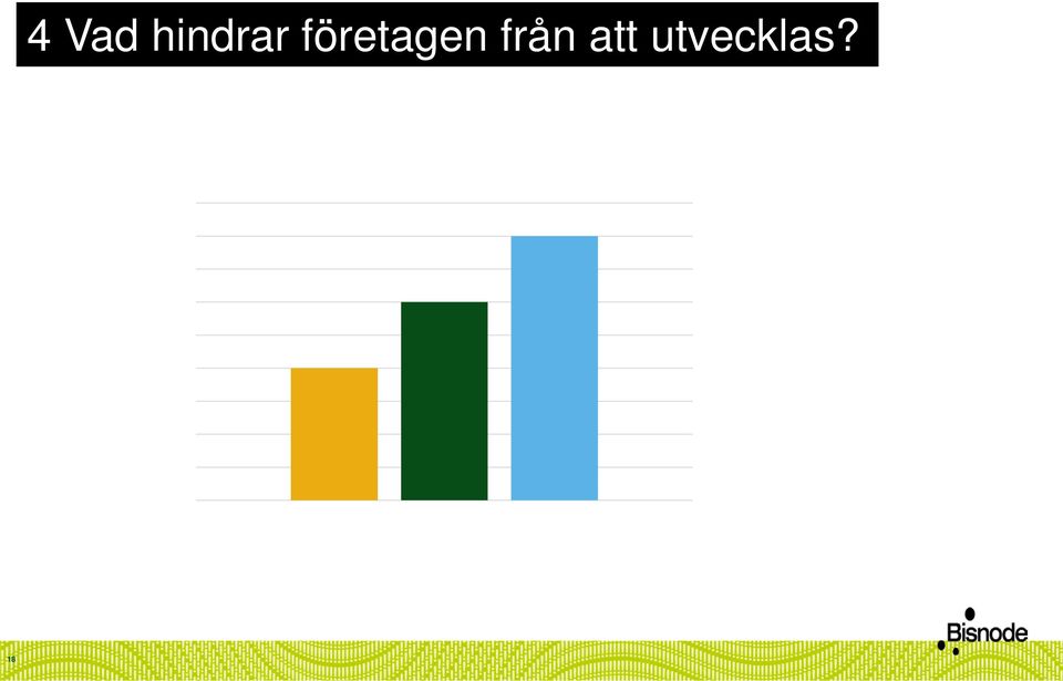 företagen