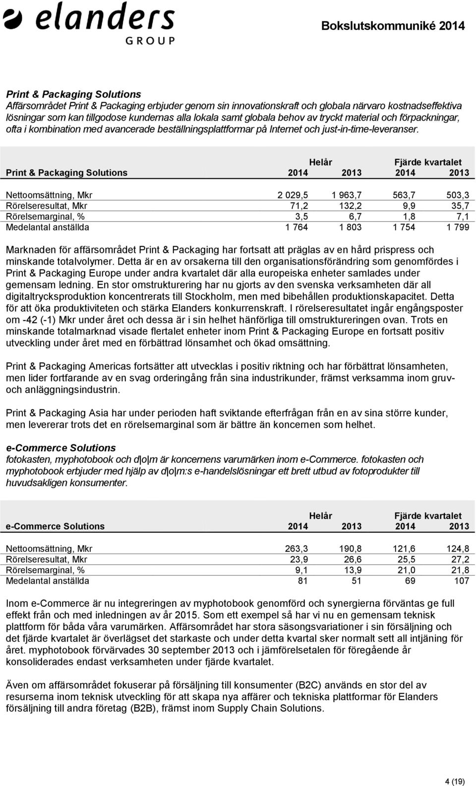 Print & Packaging Solutions 2014 2013 2014 2013 Nettoomsättning, Mkr 2 029,5 1 963,7 563,7 503,3 Rörelseresultat, Mkr 71,2 132,2 9,9 35,7 Rörelsemarginal, % 3,5 6,7 1,8 7,1 Medelantal anställda 1 764