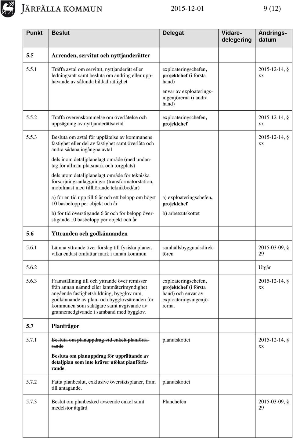 torgplats) dels utom detaljplanelagt område för tekniska försörjningsanläggningar (transformatorstation, mobilmast med tillhörande teknikbod/ar) a) för en tid upp till 6 år och ett belopp om högst 10