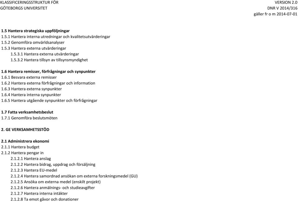 6.4 Hantera interna synpunkter 1.6.5 Hantera utgående synpunkter och förfrågningar 1.7 Fatta verksamhetsbeslut 1.7.1 Genomföra beslutsmöten 2. GE VERKSAMHETSSTÖD 2.1 Administrera ekonomi 2.1.1 Hantera budget 2.