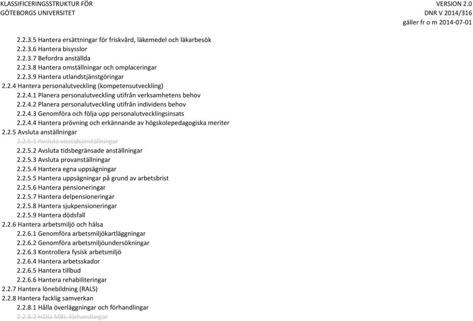 2.4.4 Hantera prövning och erkännande av högskolepedagogiska meriter 2.2.5 Avsluta anställningar 2.2.5.1 Avsluta visstidsanställningar 2.2.5.2 Avsluta tidsbegränsade anställningar 2.2.5.3 Avsluta provanställningar 2.