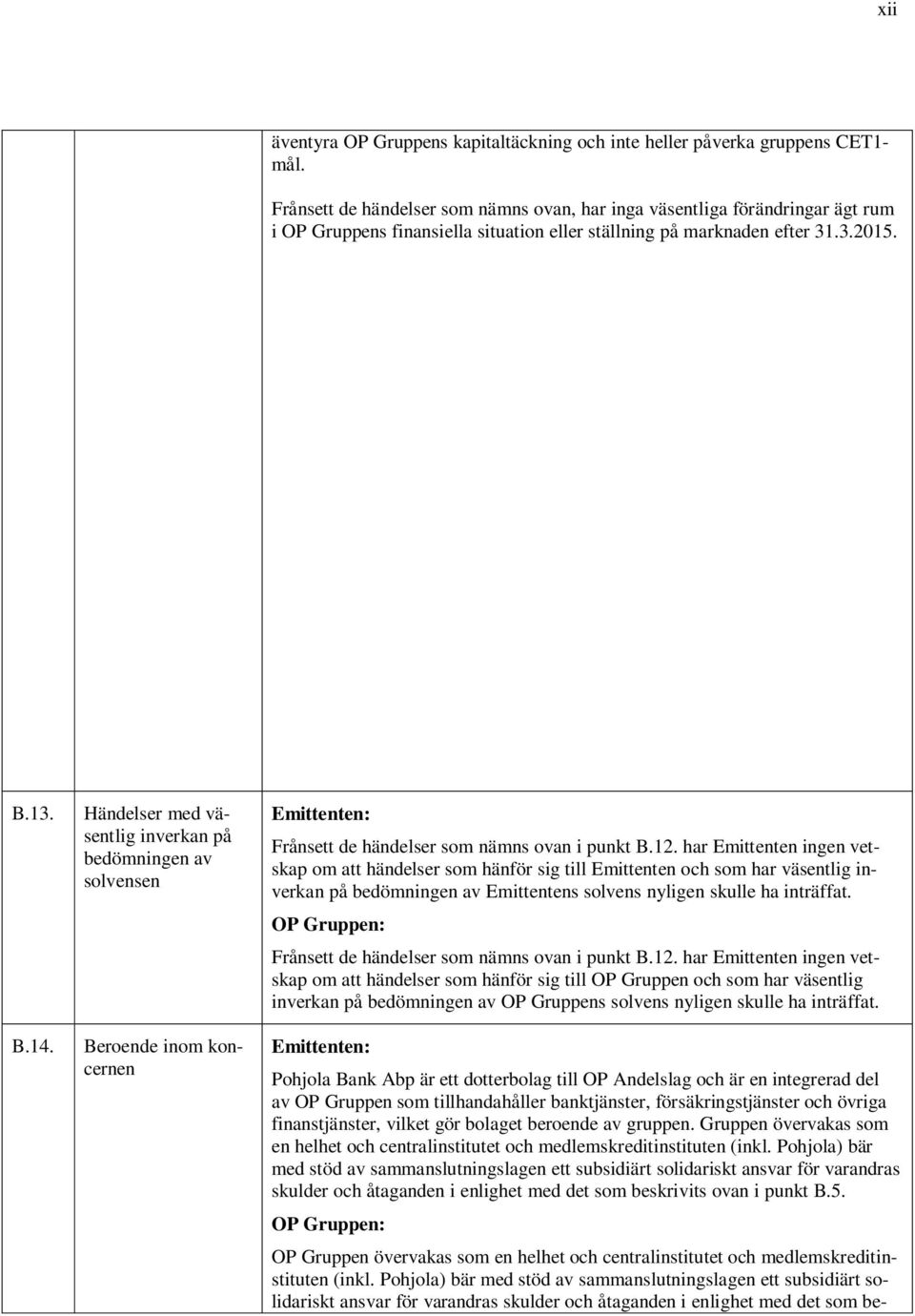 Händelser med väsentlig inverkan på bedömningen av solvensen Beroende inom koncernen Emittenten: Frånsett de händelser som nämns ovan i punkt B.12.