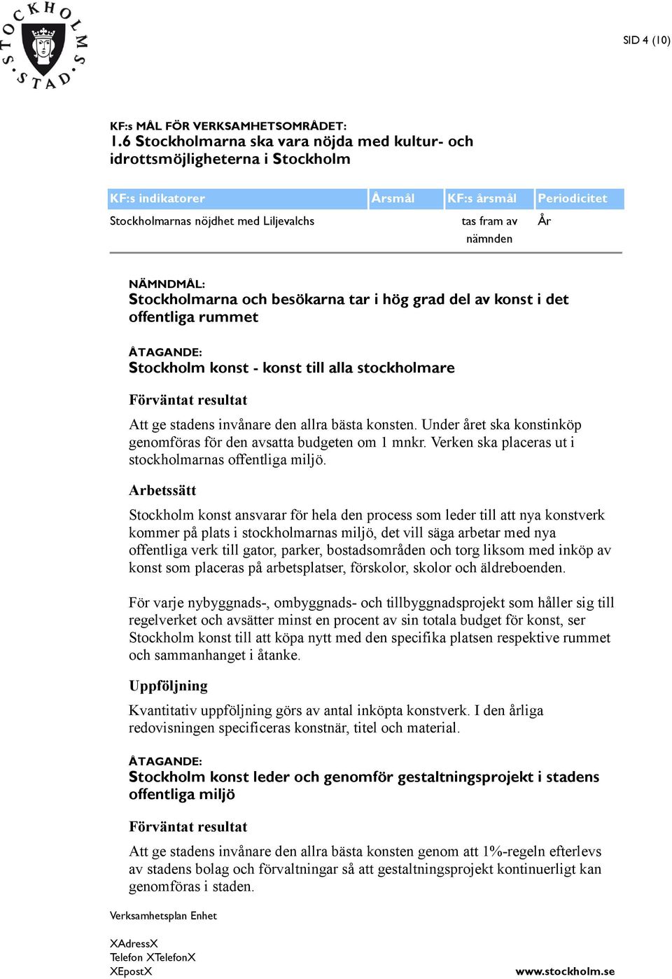 Stockholmarna och besökarna tar i hög grad del av konst i det offentliga rummet Stockholm konst - konst till alla stockholmare Att ge stadens invånare den allra bästa konsten.