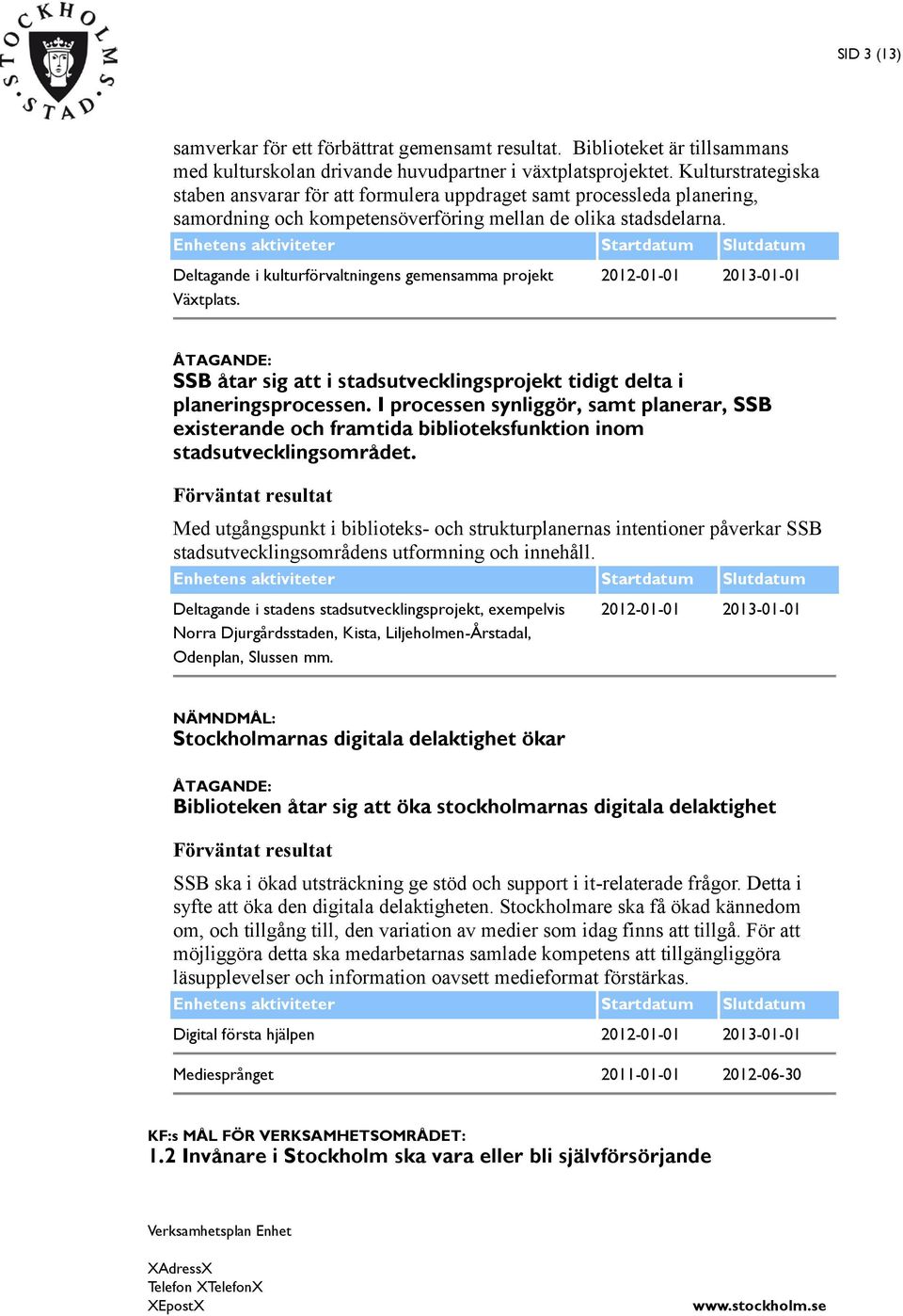 Deltagande i kulturförvaltningens gemensamma projekt Växtplats. 2012-01-01 2013-01-01 SSB åtar sig att i stadsutvecklingsprojekt tidigt delta i planeringsprocessen.