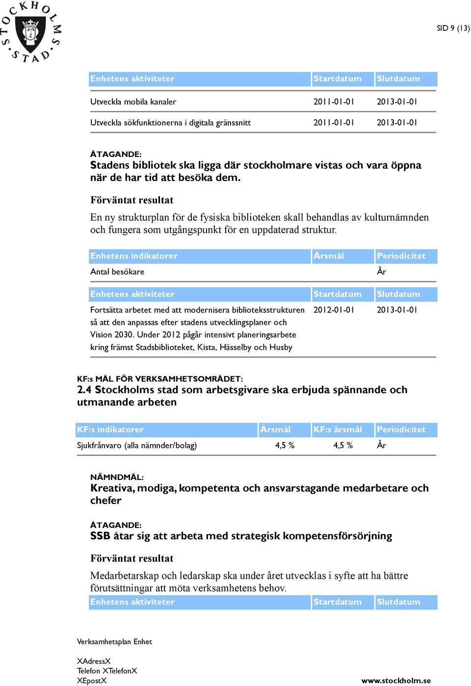 Enhetens indikatorer Årsmål Periodicitet Antal besökare År Fortsätta arbetet med att modernisera biblioteksstrukturen så att den anpassas efter stadens utvecklingsplaner och Vision 2030.