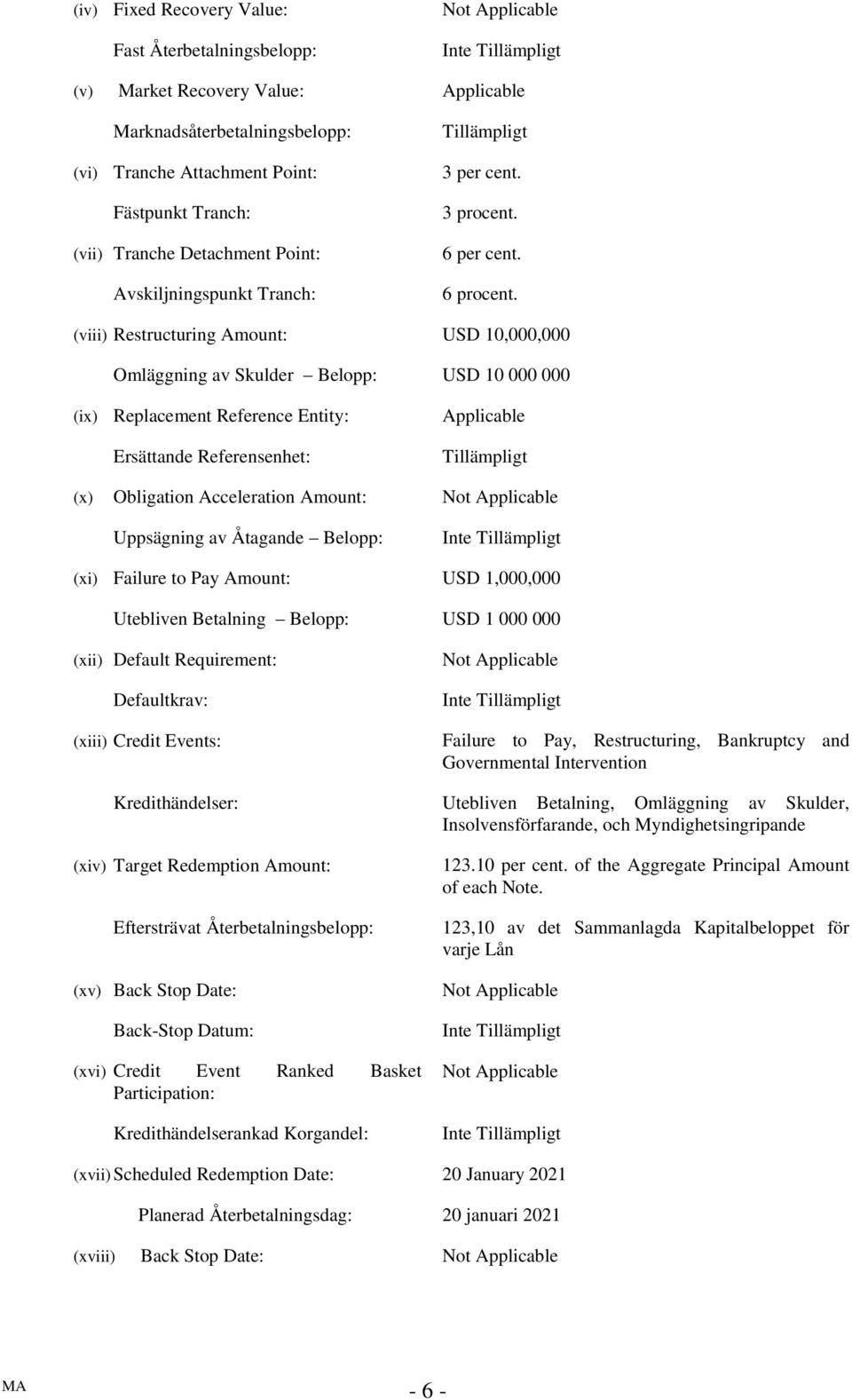 (viii) Restructuring Amount: USD 10,000,000 Omläggning av Skulder Belopp: USD 10 000 000 (ix) Replacement Reference Entity: Ersättande Referensenhet: Applicable Tillämpligt (x) Obligation