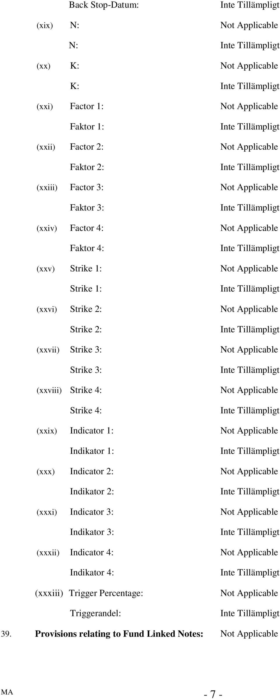 Strike 3: (xxviii) Strike 4: Strike 4: Not Applicable (xxix) Indicator 1: Not Applicable Indikator 1: (xxx) Indicator 2: Not Applicable Indikator 2: (xxxi) Indicator 3: Not