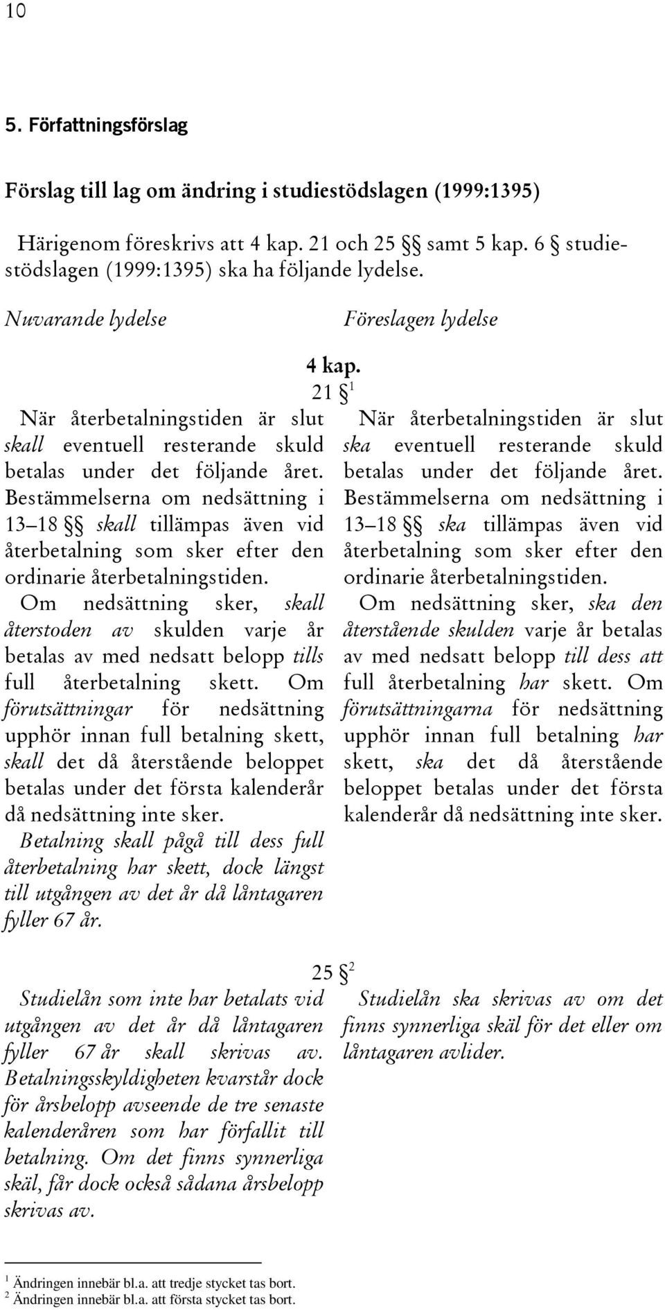 Bestämmelserna om nedsättning i 13 18 skall tillämpas även vid återbetalning som sker efter den ordinarie återbetalningstiden.