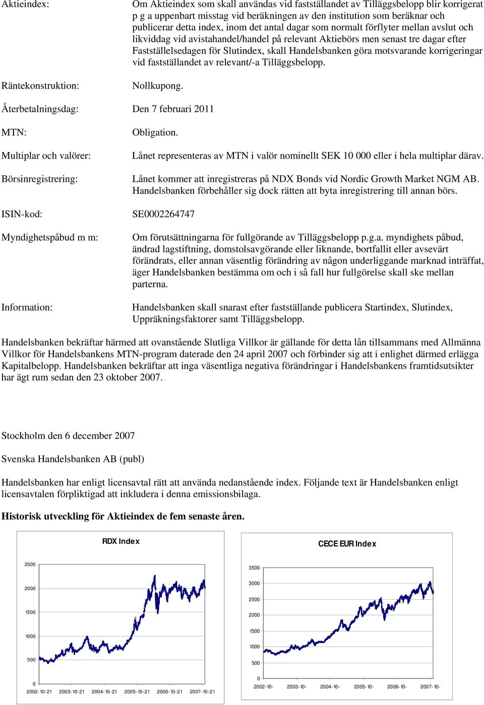 Slutindex, skall Handelsbanken göra motsvarande korrigeringar vid fastställandet av relevant/-a Tilläggsbelopp. Nollkupong.