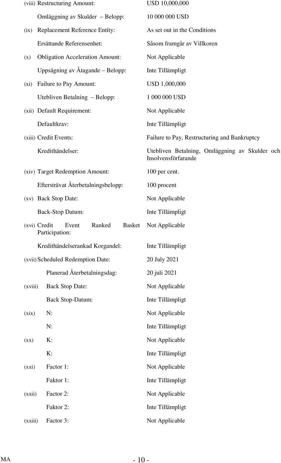 Credit Events: Kredithändelser: (xiv) Target Redemption Amount: Eftersträvat Återbetalningsbelopp: (xv) Back Stop Date: Back-Stop Datum: (xvi) Credit Event Ranked Basket Participation: