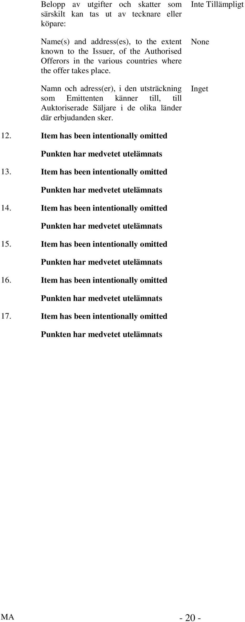 Item has been intentionally omitted Punkten har medvetet utelämnats 13. Item has been intentionally omitted Punkten har medvetet utelämnats 14.