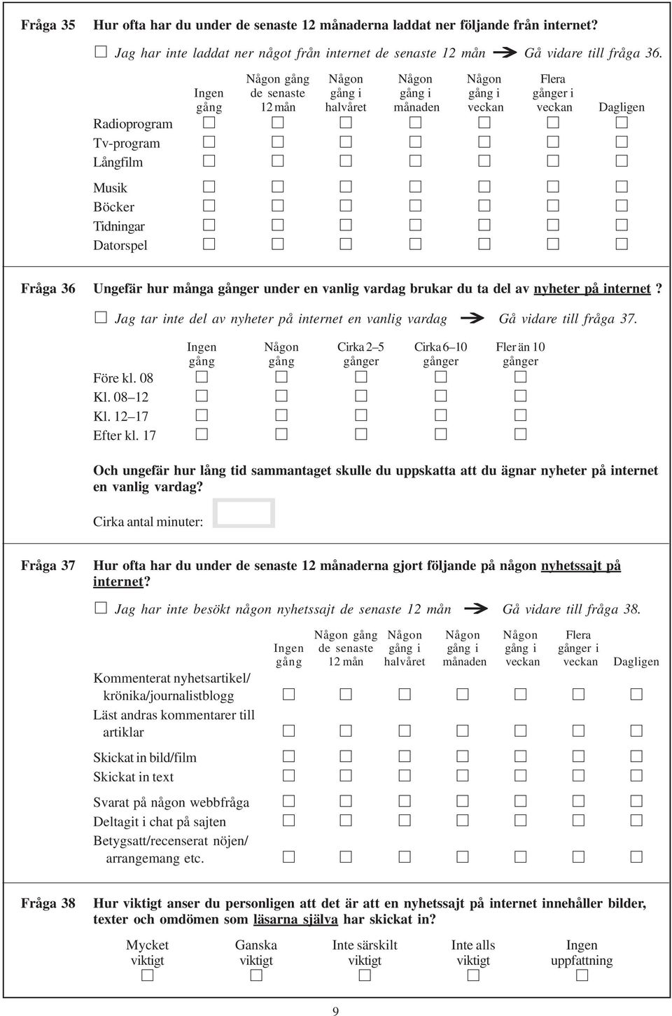 Fråga 36 Ungefär hur många gånger under en vanlig vardag brukar du ta del av nyheter på internet? Jag tar inte del av nyheter på internet en vanlig vardag Gå vidare till fråga 37.