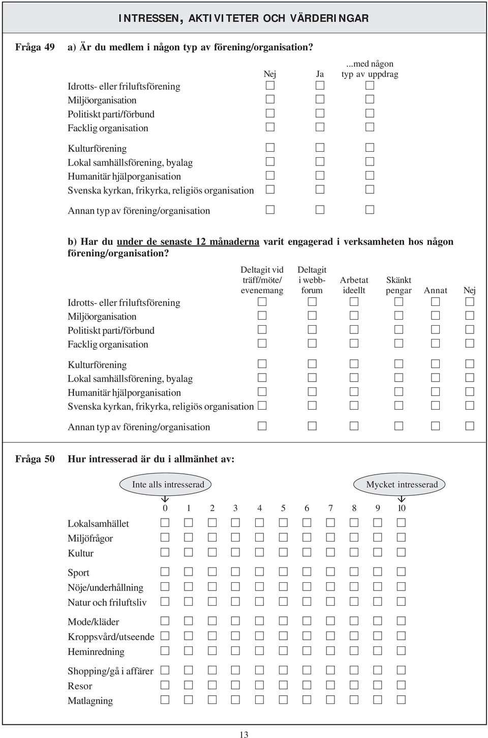 hjälporganisation Svenska kyrkan, frikyrka, religiös organisation Annan typ av förening/organisation b) Har du under de senaste 12 månaderna varit engagerad i verksamheten hos någon