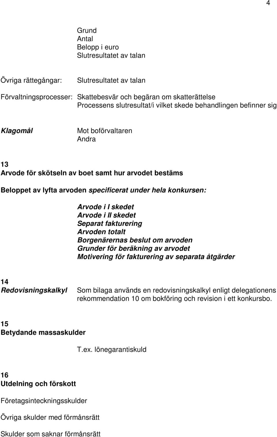 Arvode i II skedet Separat fakturering Arvoden totalt Borgenärernas beslut om arvoden Grunder för beräkning av arvodet Motivering för fakturering av separata åtgärder 14 Redovisningskalkyl Som bilaga