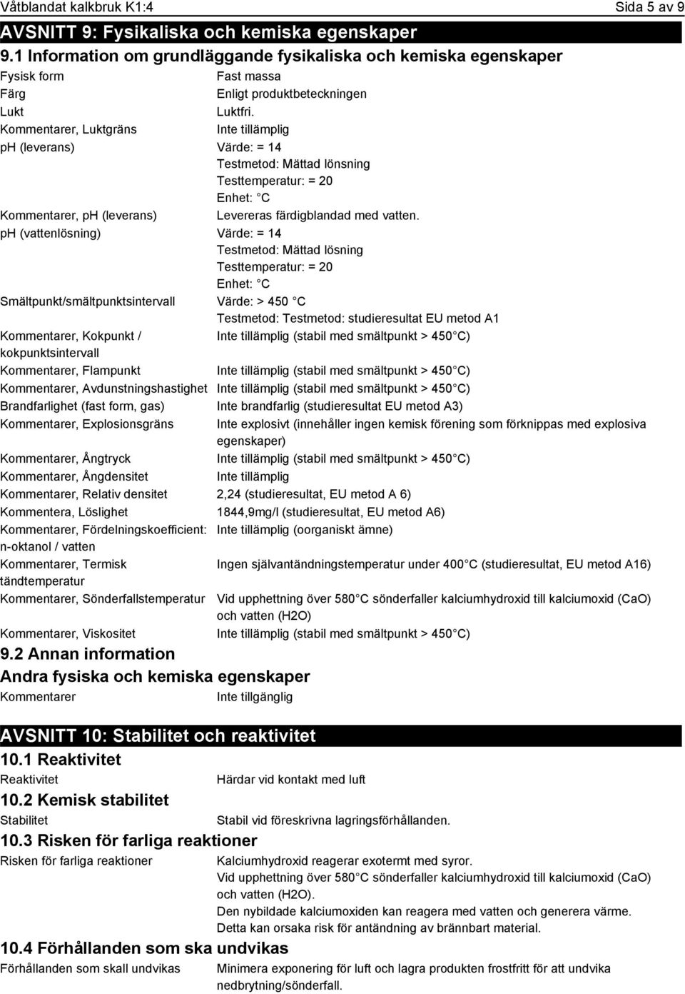 Kommentarer, Luktgräns Inte tillämplig ph (leverans) Värde: = 14 Testmetod: Mättad lönsning Testtemperatur: = 20 Enhet: C Kommentarer, ph (leverans) Levereras färdigblandad med vatten.