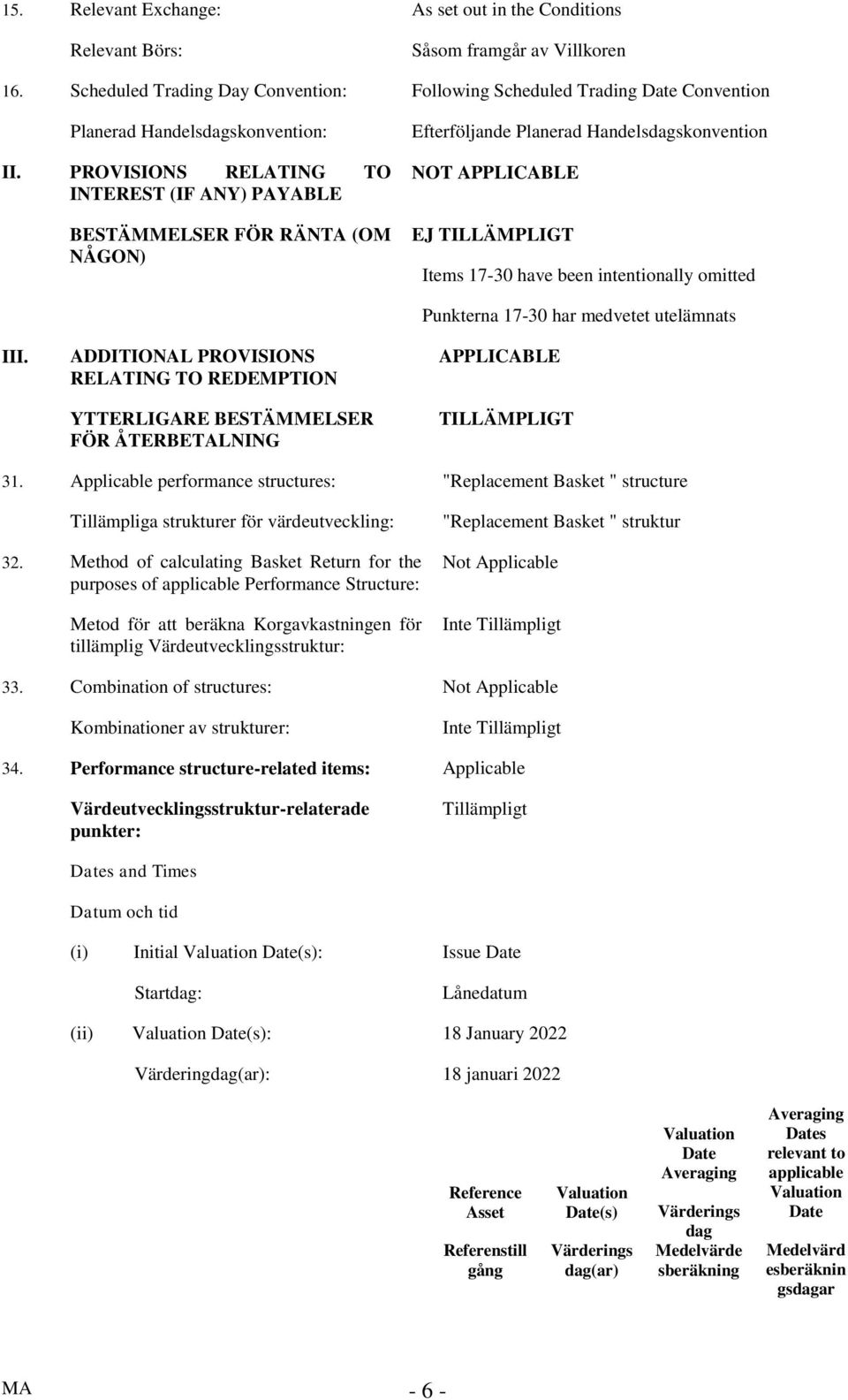 PROVISIONS RELATING TO INTEREST (IF ANY) PAYABLE BESTÄMMELSER FÖR RÄNTA (OM NÅGON) Efterföljande Planerad Handelsdagskonvention NOT APPLICABLE EJ TILLÄMPLIGT Items 17-30 have been intentionally