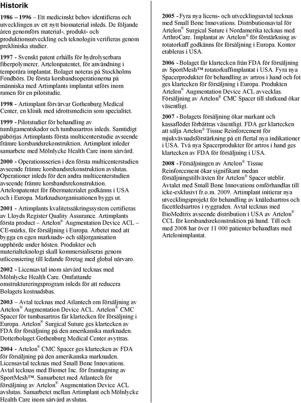 1997 - Svenskt patent erhålls för hydrolyserbara fiberpolymerer, Artelonpatentet, för användning i temporära implantat. Bolaget noteras på Stockholms Fondbörs.