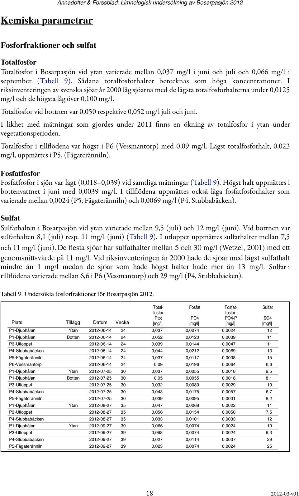 I riksinventeringen av svenska sjöar år 2000 låg sjöarna med de lägsta totalfosforhalterna under 0,0125 mg/l och de högsta låg över 0,100 mg/l.