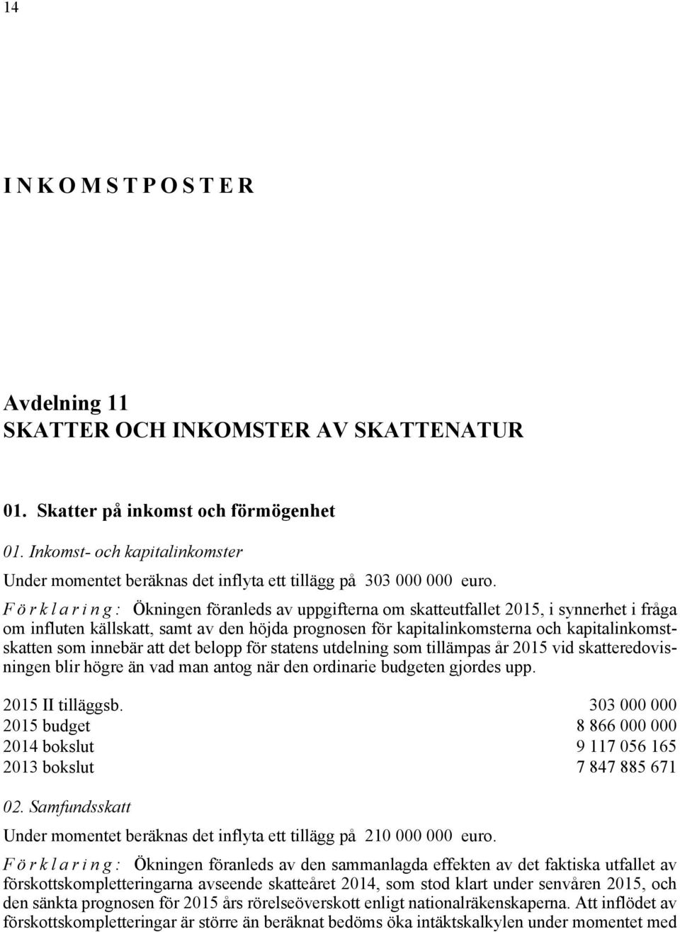 Förklaring: Ökningen föranleds av uppgifterna om skatteutfallet 2015, i synnerhet i fråga om influten källskatt, samt av den höjda prognosen för kapitalinkomsterna och kapitalinkomstskatten som