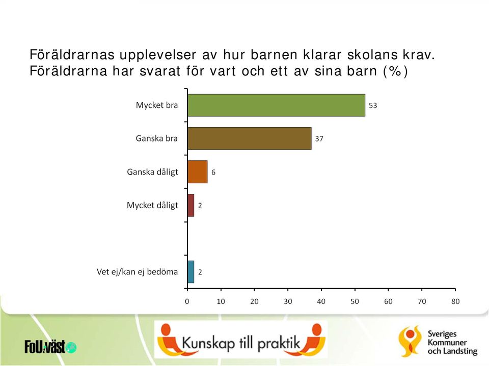 krav. Föräldrarna har svarat