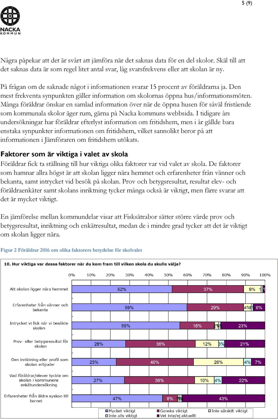 Många föräldrar önskar en samlad information över när de öppna husen för såväl fristående som kommunala skolor äger rum, gärna på Nacka kommuns webbsida.