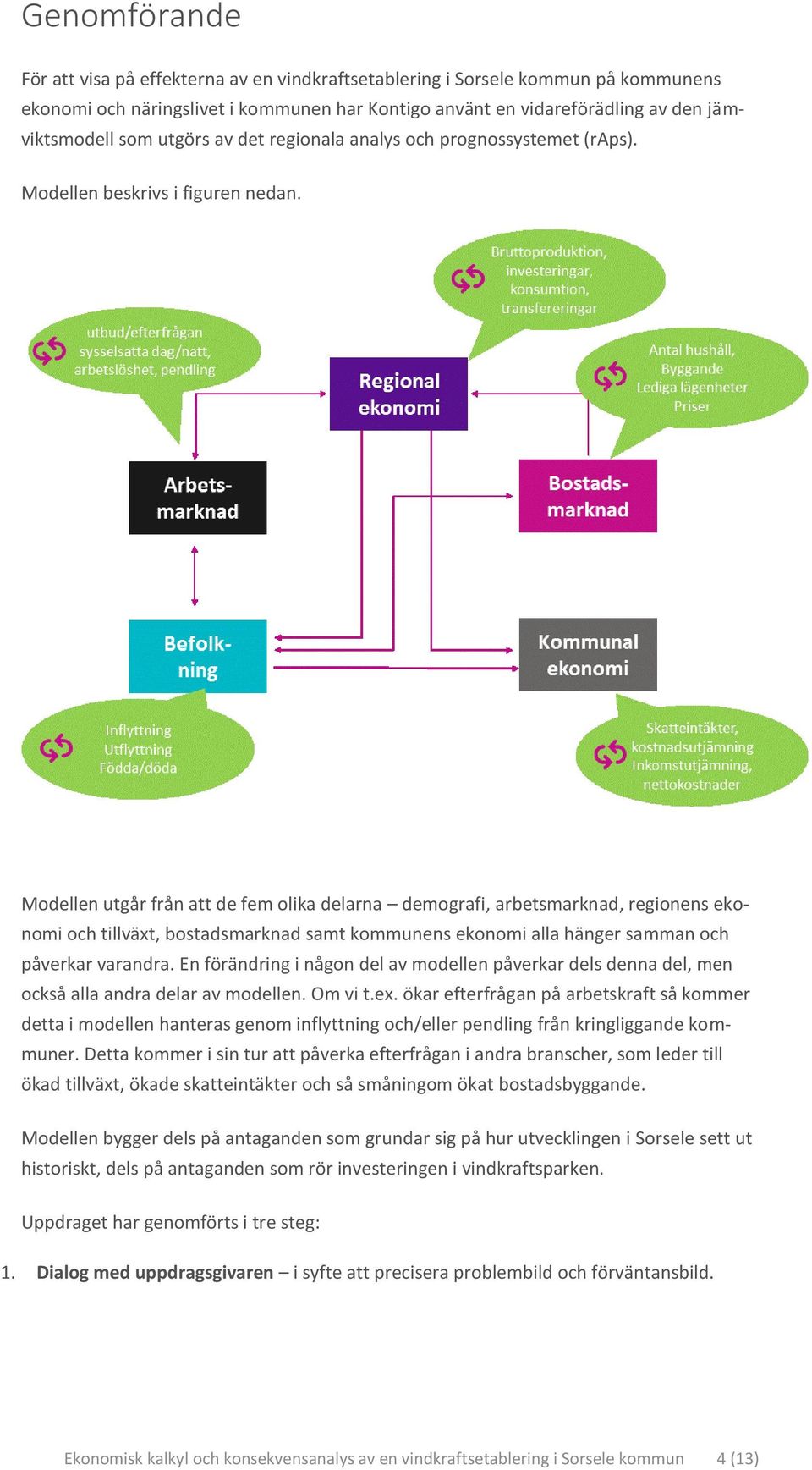 Modellen utgår från att de fem olika delarna demografi, arbetsmarknad, regionens ekonomi och tillväxt, bostadsmarknad samt kommunens ekonomi alla hänger samman och påverkar varandra.