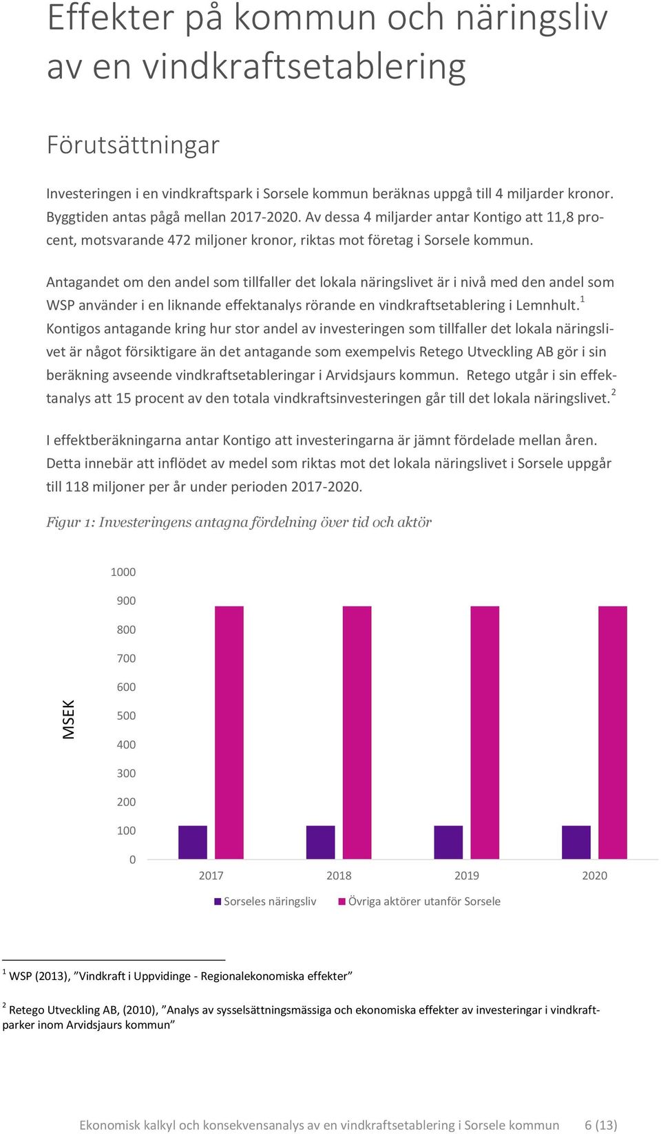 Antagandet om den andel som tillfaller det lokala näringslivet är i nivå med den andel som WSP använder i en liknande effektanalys rörande en vindkraftsetablering i Lemnhult.