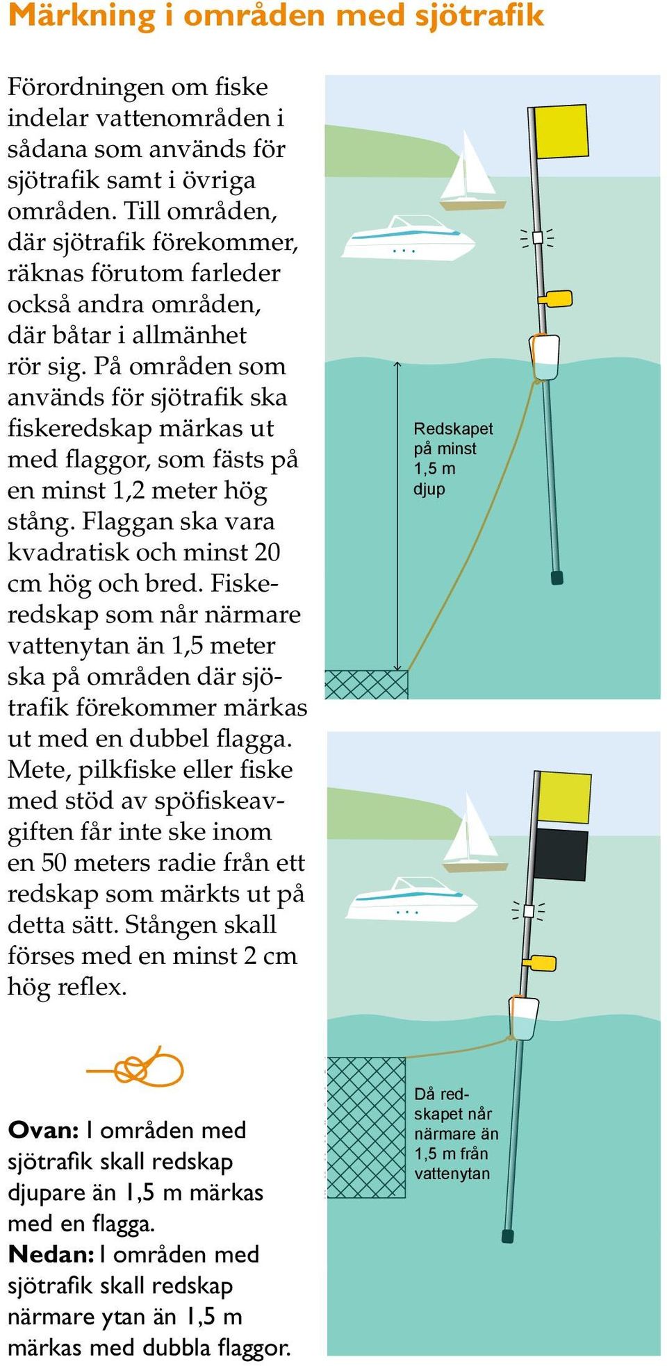 På områden som används för sjötrafik ska fiskeredskap märkas ut med flaggor, som fästs på en minst 1,2 meter hög stång. Flaggan ska vara kvadratisk och minst 20 cm hög och bred.