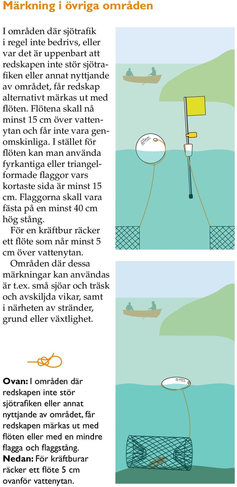 Flaggorna skall vara fästa på en minst 40 cm hög stång. För en kräftbur räcker ett flöte som når minst 5 cm över. Områden där dessa märkningar kan användas är t.ex.