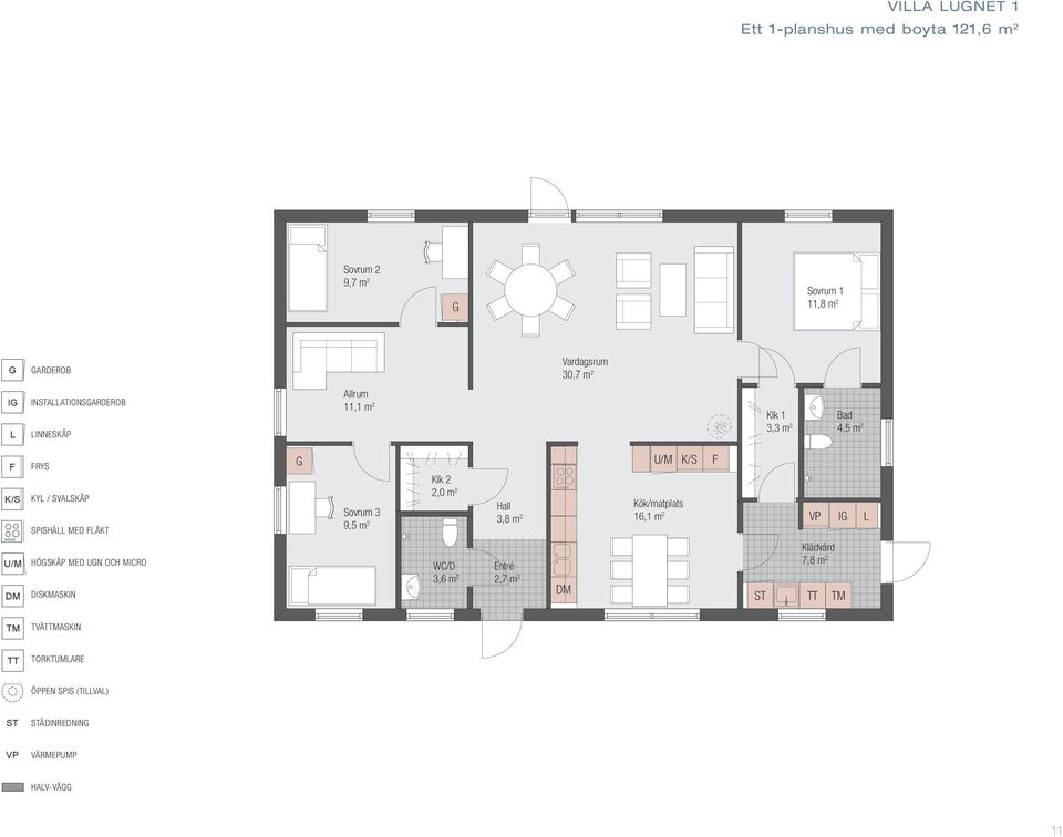 MICRO DISKMASKIN Sovrum 3 9,5 m 2 Klk 2 2,0 m 2 Hall 3,8 m 2 WC/D Entré 3,6 m 2 2,7 m 2 DM U/M Kök/matplats 16,1 m 2 K/S F VP I L Klädvård 7,8 m