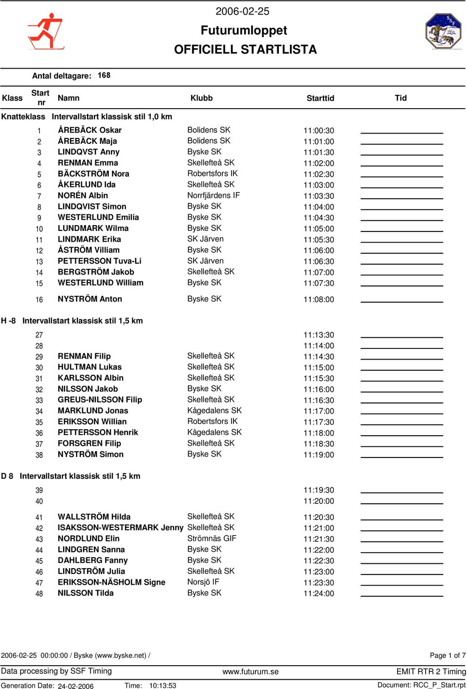 13 PETTERSSON Tuva-Li 11:06:30 14 BERGSTRÖM Jakob 11:07:00 15 WESTERLUND William 11:07:30 16 NYSTRÖM Anton 11:08:00 H -8 Intervallstart klassisk stil 1,5 km 27 11:13:30 28 11:14:00 29 RENMAN Filip