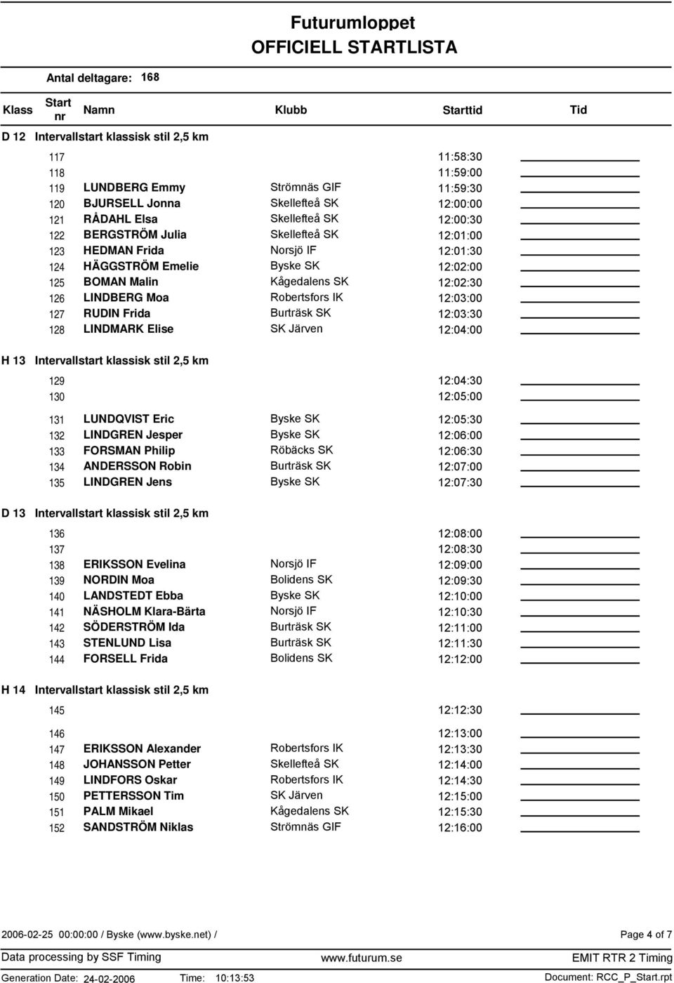 130 12:05:00 131 LUNDQVIST Eric 12:05:30 132 LINDGREN Jesper 12:06:00 133 FORSMAN Philip 12:06:30 134 ANDERSSON Robin 12:07:00 135 LINDGREN Jens 12:07:30 D 13 Intervallstart klassisk stil 2,5 km 136